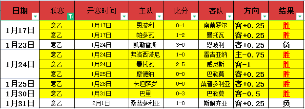 天等县中小,生游泳技能,大赛,中国体彩,中国竞猜官网,中国体育竞猜平台,中国足球竞彩网