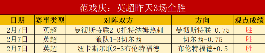 火箭内线制,胜关键,季后赛决战,中国体彩,中国竞猜官网,中国体育竞猜平台,中国足球竞彩网