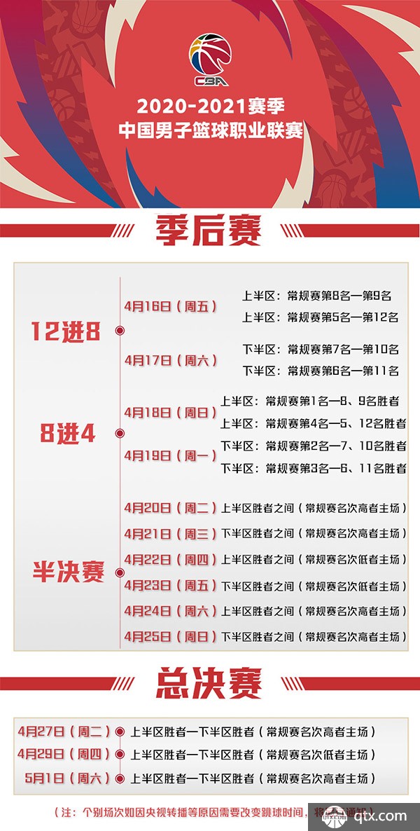现不足而遭